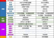 红米note11pro什么时候上市？购买前需要了解哪些信息？