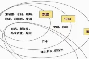 解决伊莱克斯冰箱显示EF故障的方法（快速排除EF故障的有效措施）