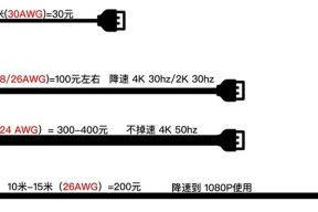 VGA、DVI、HDMI、DP（解析四种接口的特点和适用场景）