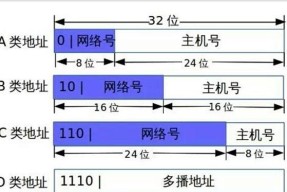 利用域名服务器IP地址查询方法揭示网络世界的奥秘（发现IP地址背后隐藏的网络信息）