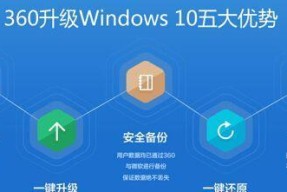 升级Windows版本的注意事项（避免升级Windows版本出现问题的关键）