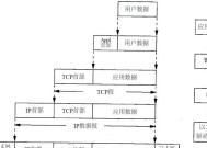 网络协议基本原理解析（深入理解网络协议的工作原理与应用）