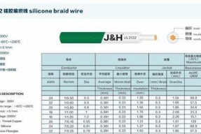 如何处理显示器高温问题（高温显示器的原因和解决方法）