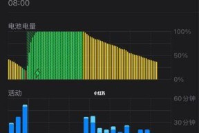 如何使用全天省电模式延长iPhone电池寿命（简单操作）