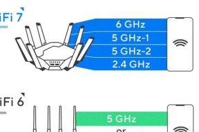 探究主机与路由器连接的示意图（构建高效网络通信的关键）