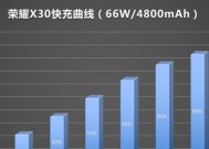 荣耀x30跑分能跑多少？性能评测结果如何？