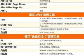 全面解读平板快捷键功能大合集（提升平板操作效率）