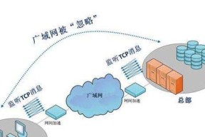 构建大型局域网的方案及实施步骤（实现高效）