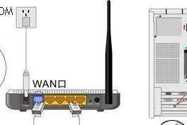 无线路由器串联设置教程（轻松实现扩展网络覆盖）