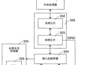 计算机发明人的伟大贡献（探索计算机发明之路——揭秘计算机先驱们的奇思妙想）