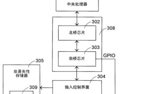 计算机发明人的伟大贡献（探索计算机发明之路——揭秘计算机先驱们的奇思妙想）