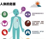 应对复印机打皱问题的有效方法（解决复印机纸张打皱的技巧和注意事项）