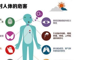 应对复印机打皱问题的有效方法（解决复印机纸张打皱的技巧和注意事项）