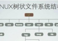 Linux入门基础教程（学习Linux操作系统的必备指南）