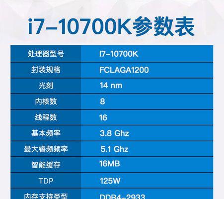 2024年电脑处理器排名推荐——探索未来计算的最佳选择（以性能、功耗和创新为依据）  第1张