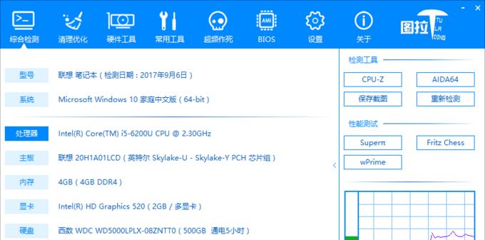 以版本低的电脑升级方法（优化老旧电脑性能）  第1张