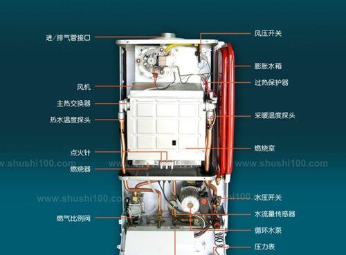 解读博士壁挂炉故障未知代码的维修方法（掌握关键维修技巧）  第1张