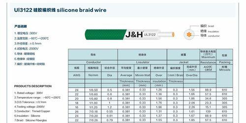 如何处理显示器高温问题（高温显示器的原因和解决方法）  第1张