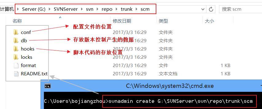 如何使用SVN更新到指定版本（简单易懂的SVN更新教程）  第1张