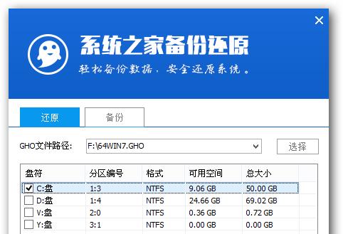 电脑自助重装系统的基础知识（掌握电脑自助重装系统的重要步骤及技巧）  第1张