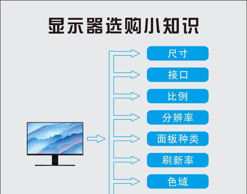 如何选择适合你的笔记本电脑配置（配置选择指南及关键要素）  第1张