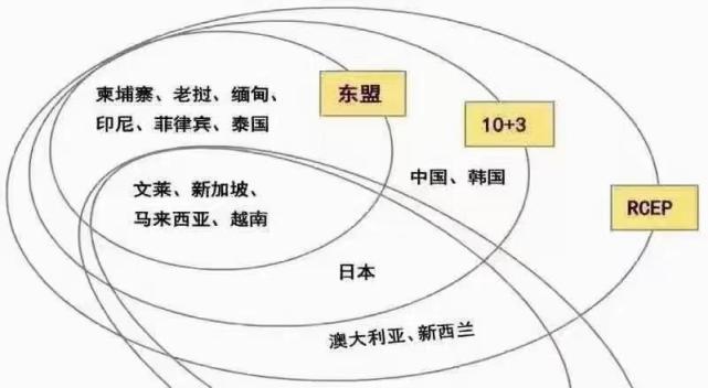 解决伊莱克斯冰箱显示EF故障的方法（快速排除EF故障的有效措施）  第1张