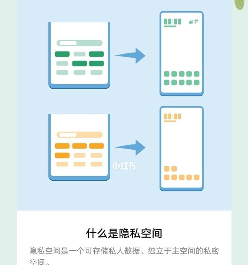 保护个人隐私的华为手机隐私空间设置技巧（华为手机隐私空间的功能及使用指南）  第1张