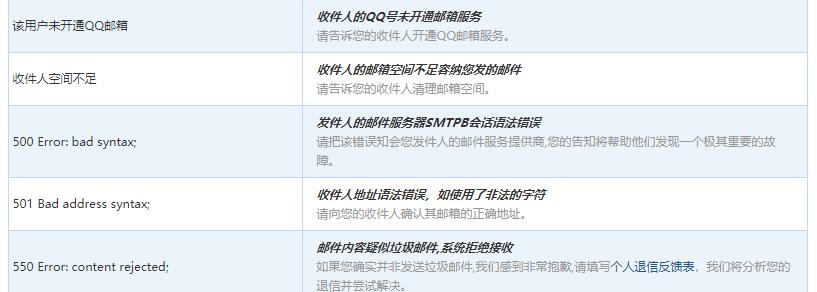 解决邮件发送失败和被退信的问题（有效应对邮件发送失败和退信的方法）  第1张