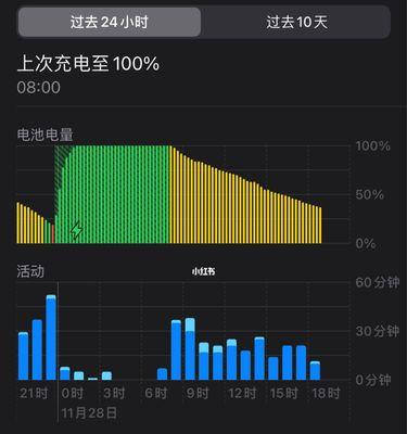 如何使用全天省电模式延长iPhone电池寿命（简单操作）  第1张