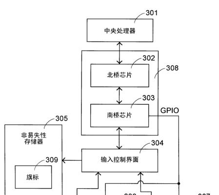 计算机发明人的伟大贡献（探索计算机发明之路——揭秘计算机先驱们的奇思妙想）  第1张