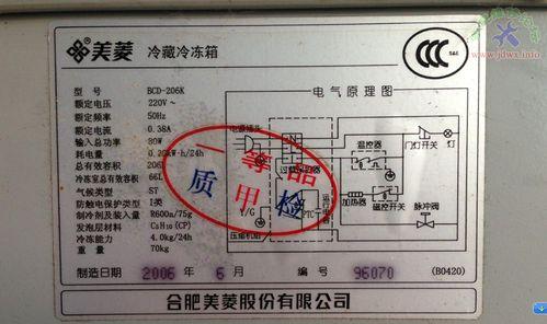 冰箱不制冷电磁阀响的解决方法（冰箱电磁阀响声问题的原因及维修方法）  第2张