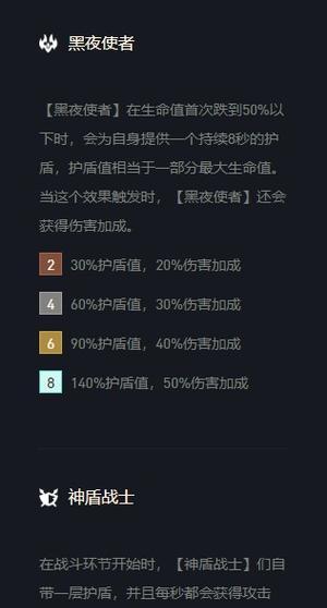 盲僧符文出装攻略（挑战极限）  第2张