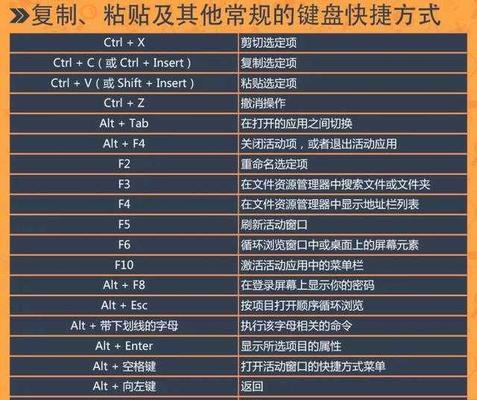 电脑PS复制快捷键的使用技巧（提高工作效率的复制快捷键大全）  第3张