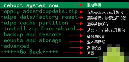 如何升级安卓系统以解决低版本系统问题（简单易行的方法帮助您将安卓系统升级至最新版本）  第1张