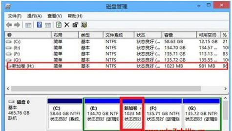 选择MBR还是GUID（了解MBR和GUID分区类型）  第2张