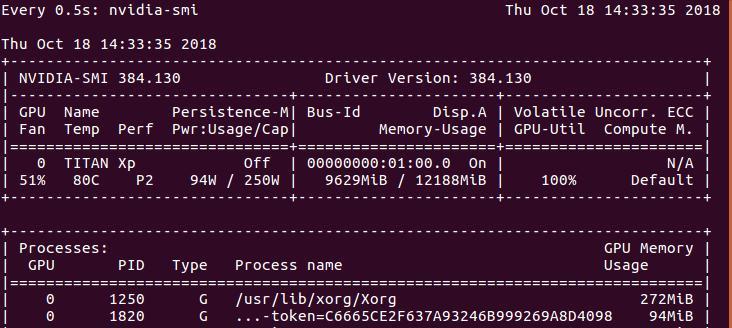 Linux系统中查看CPU和内存的命令（使用命令行工具轻松监测系统性能）  第1张