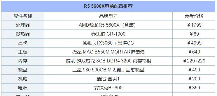 以3000组装电脑最强配置推荐（用3000元组装最顶级电脑）  第3张