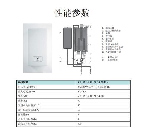 威能壁挂炉故障代码F72解决方法（探索F72故障代码的原因及解决方案）  第3张