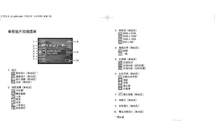 解读以美能达复印机报错代码及故障处理方法（深入分析以美能达复印机报错代码）  第2张