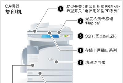 以旧复印机维修如何计费（为您解析旧复印机维修费用计算方法及注意事项）  第1张