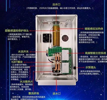 电壁挂炉维修指南（解决电壁挂炉常见故障的方法）  第3张