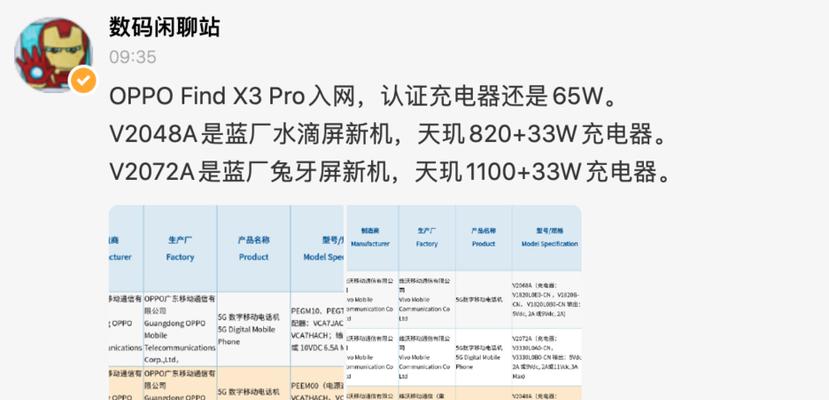 oppofindx3与x3pro区别在哪里？  第1张