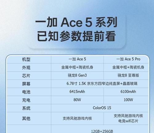 一加Ace2V电池公布了吗？续航能力如何？  第2张