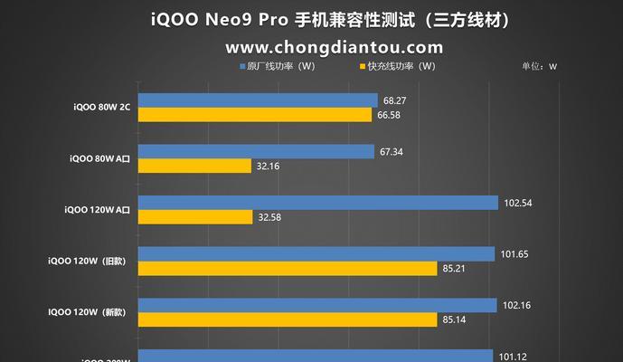 爱酷9pro对比爱酷10：哪款手机更值得购买？  第2张