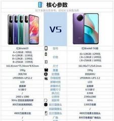 note11参数配置详情是什么？如何查看note11的详细参数配置？  第3张