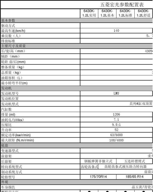 nova5参数配置详情是什么？如何查看nova5的详细配置信息？  第3张