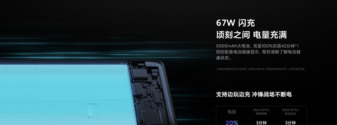 红米note10pro处理器性能如何？使用体验有哪些特点？  第3张