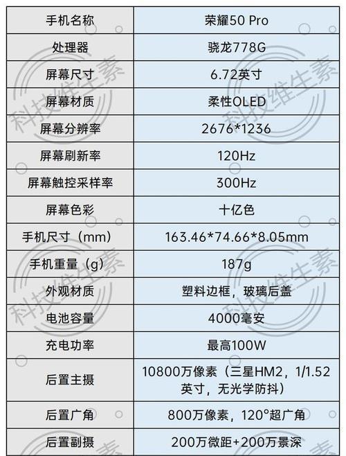 荣耀50参数配置详细是怎样的？购买前需要了解哪些信息？  第3张