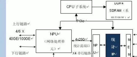 华为mate10强制恢复出厂设置的方法是什么？操作步骤详细吗？  第1张