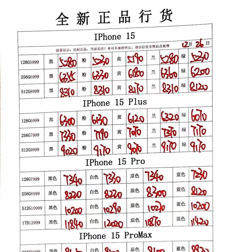 苹果国行和港版区别在哪里？购买时应该注意什么？  第2张